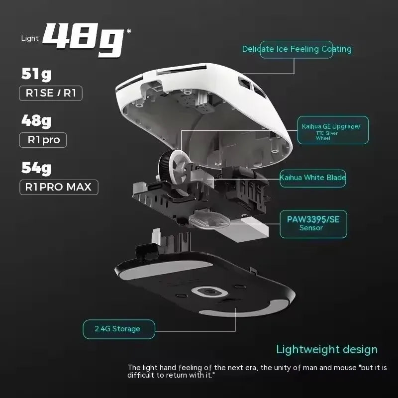 VXE Dragonfly R1 Pro Gaming Mouse – 150hr Battery, Triple-Mode