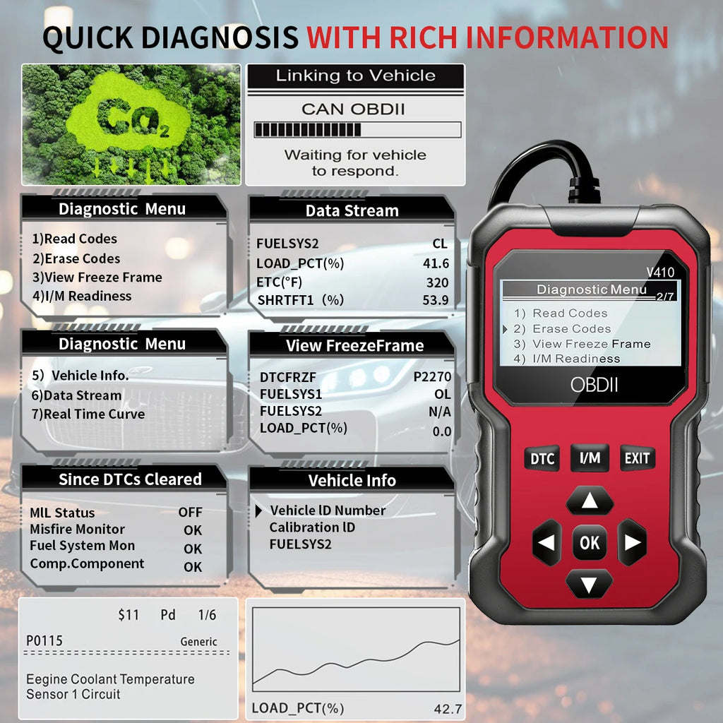 OBD2 Car Diagnostic Scanner – Read & Clear Engine Fault Codes